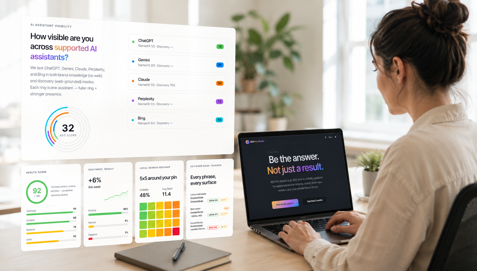 The Metrics Blast from AEO Pro Studio