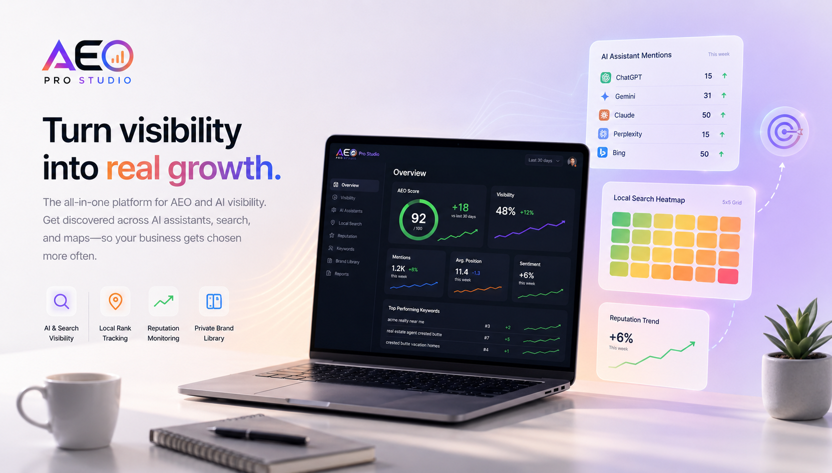 Turn Visibility into Real Growth