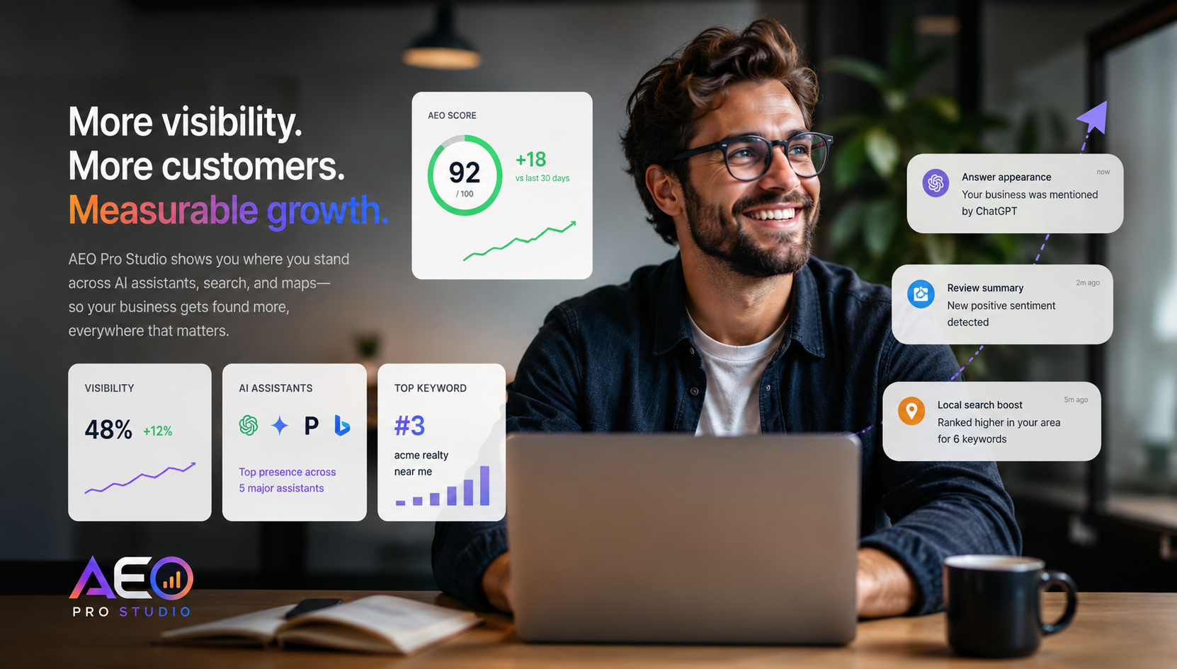 Business Owner Metrics Edition